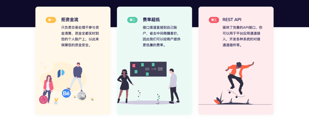 图片[5]-【自研系统】态空易支付系统超级简单的搭建对接多渠道支付接口（源码＋搭建教程）-态空工作室