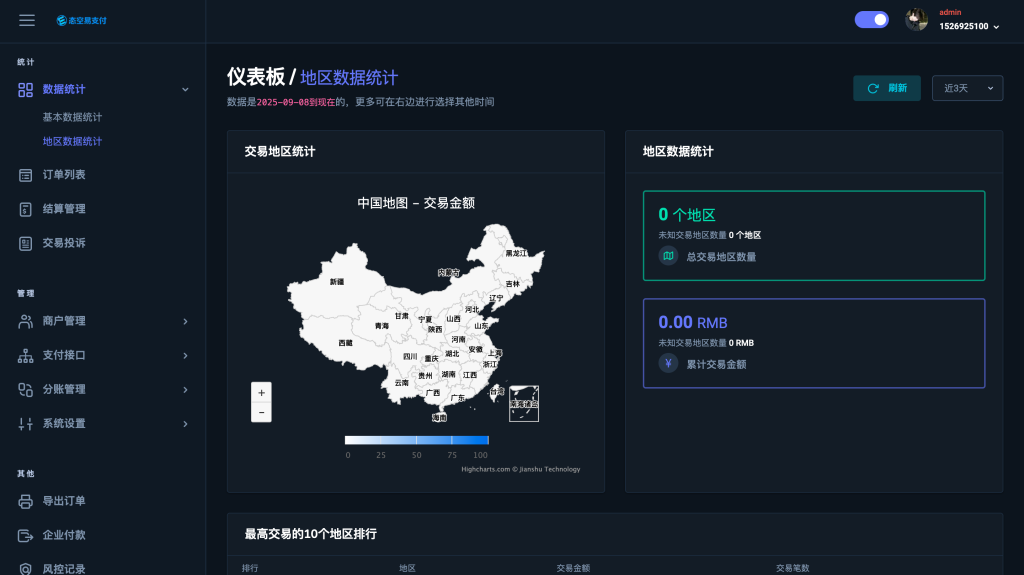 图片[12]-【自研系统】态空易支付系统超级简单的搭建对接多渠道支付接口（源码＋搭建教程）-态空工作室
