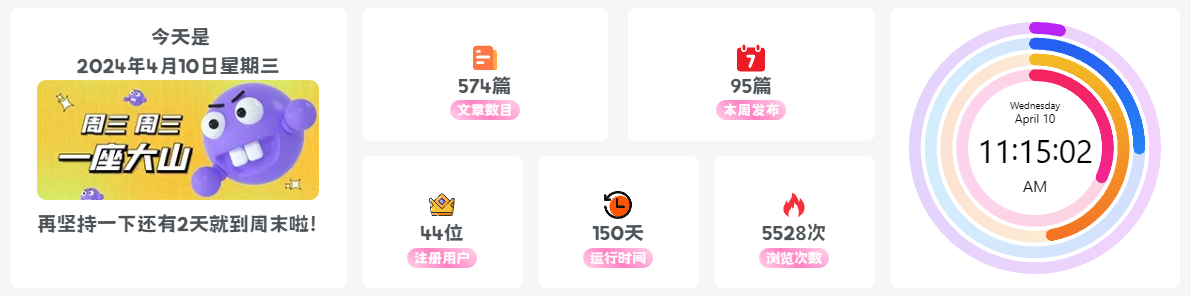 【主题美化】子比主题美化 – 底部横向网站信息统计模块-程序员态空