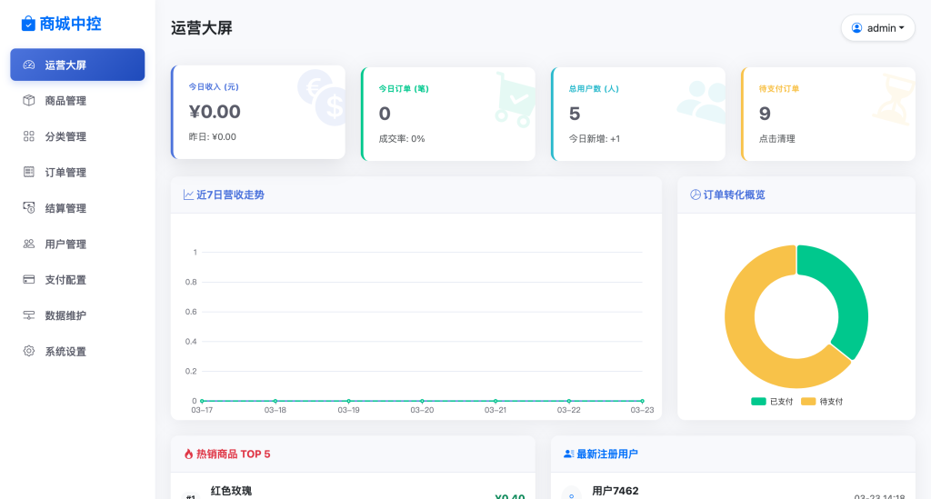 图片[3]-【网站源码】2026最新版十四合一鲜花代付系统源码代付模板，超级简单的搭建支持对接易支付、码支付、微信官方支付等（源码＋搭建教程）-态空工作室