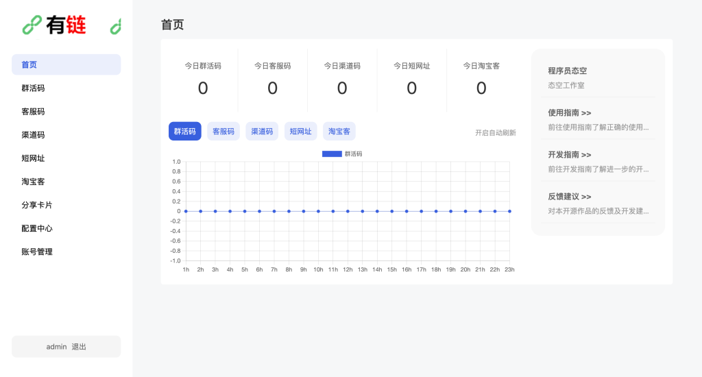 图片[2]-【网站源码】态空有链接系统 系统搭建简单，短链网，客服，公众号等（源码＋搭建教程）-态空工作室